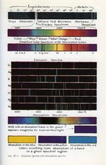 qd33.p3411948-emissionadsorptionspectra-09-900w.jpg