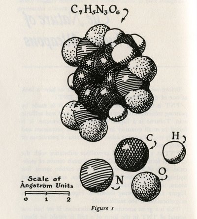 Reproduced illustrations from <em>No More War!</em>, by Linus Pauling.