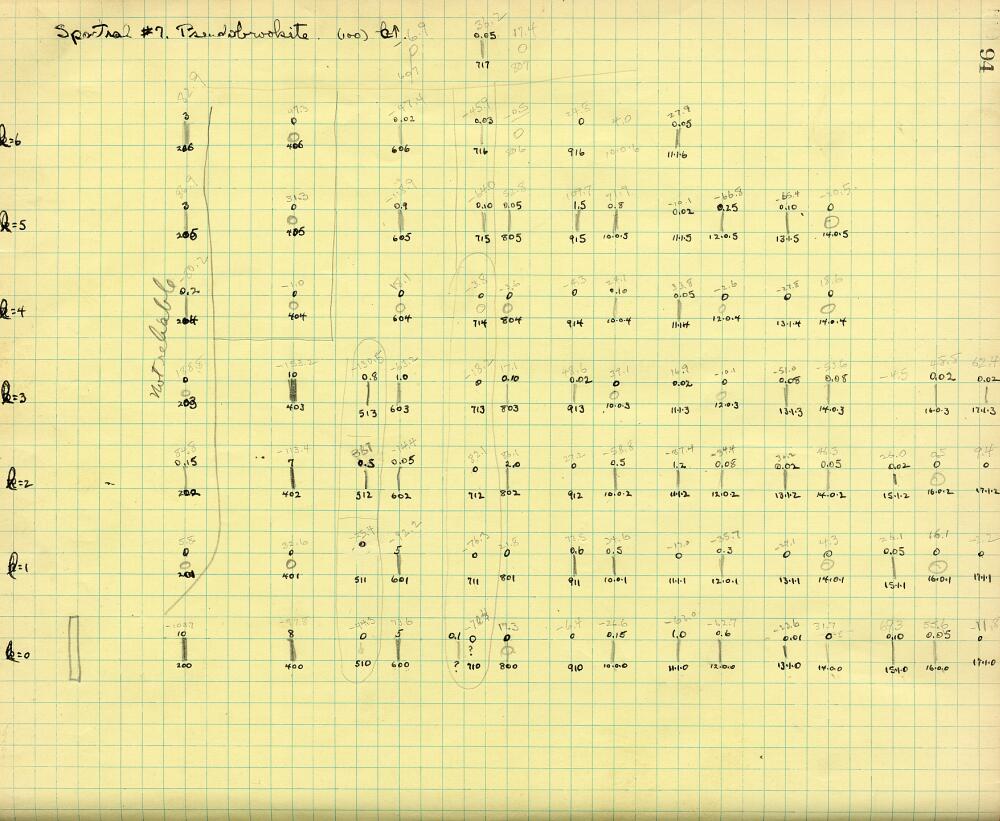 Book 05 Page 094 [Large Image]