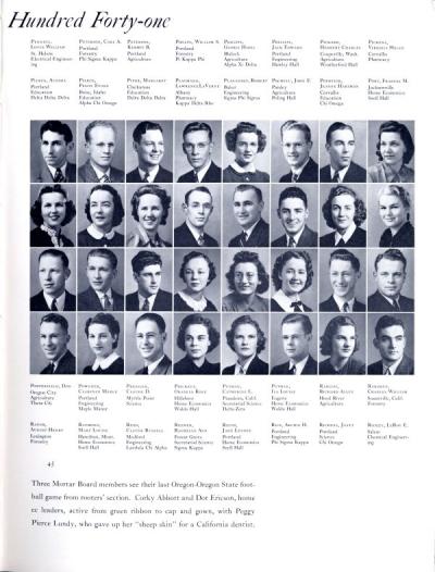 Students pictured in the 1941 Beaver, p.45.