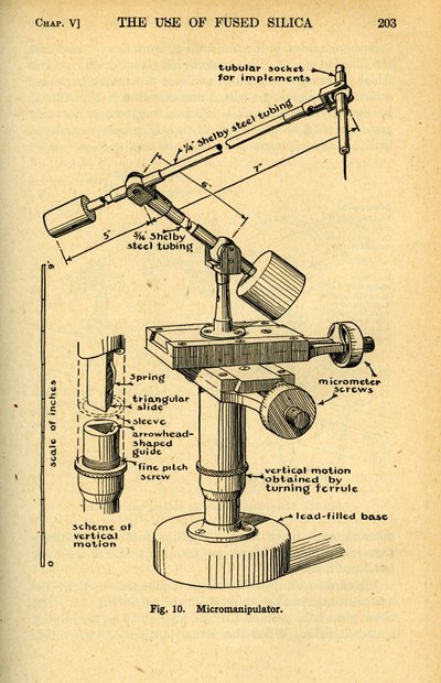 qc41.s7-micromanipulator-02-900w.jpg