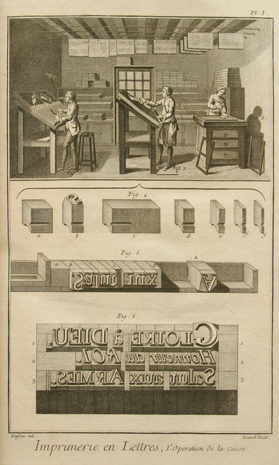 Imprimerie en Lettres, L&#039;Operation de la Casse.