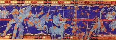 Photograph of the Zodiac watercolor painting.