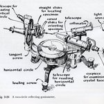 qe363.b4c.2-goniometer-01-900w.jpg